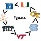 2017 ACC Coastal Preview