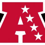 2017 AFC Outlook