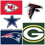 NFL Power Rankings (Week Four)