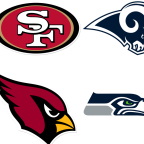 2019 NFC West Preview