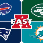2021 AFC East Preview