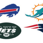 2022 AFC East Preview
