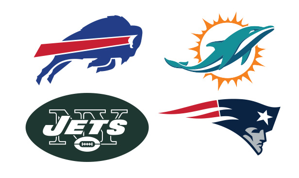 2022 AFC East Preview - The Daily Blitz