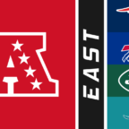 2023 AFC East Preview