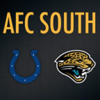 2023 AFC South Preview