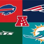 2024 AFC East Preview